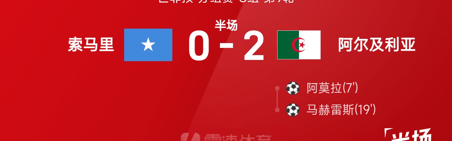 世非预半场：马赫雷斯传射，阿尔及利亚暂2-0索马里